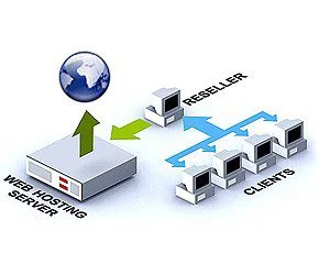 reseller-domain-hosting-murah