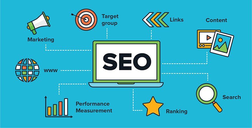 Rekomendasi Plugin SEO Wordpress seo