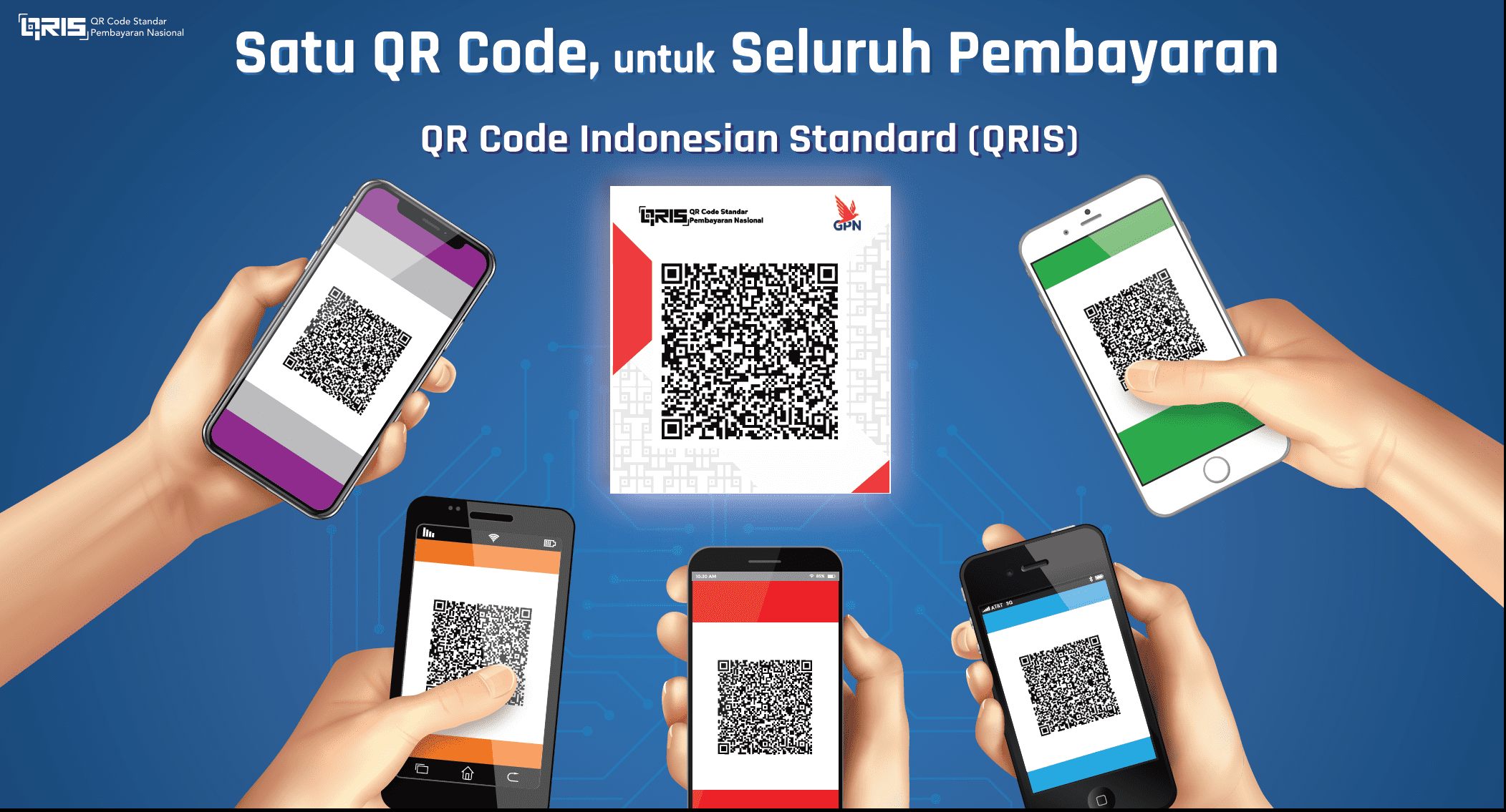 bayar hosting dengan qris