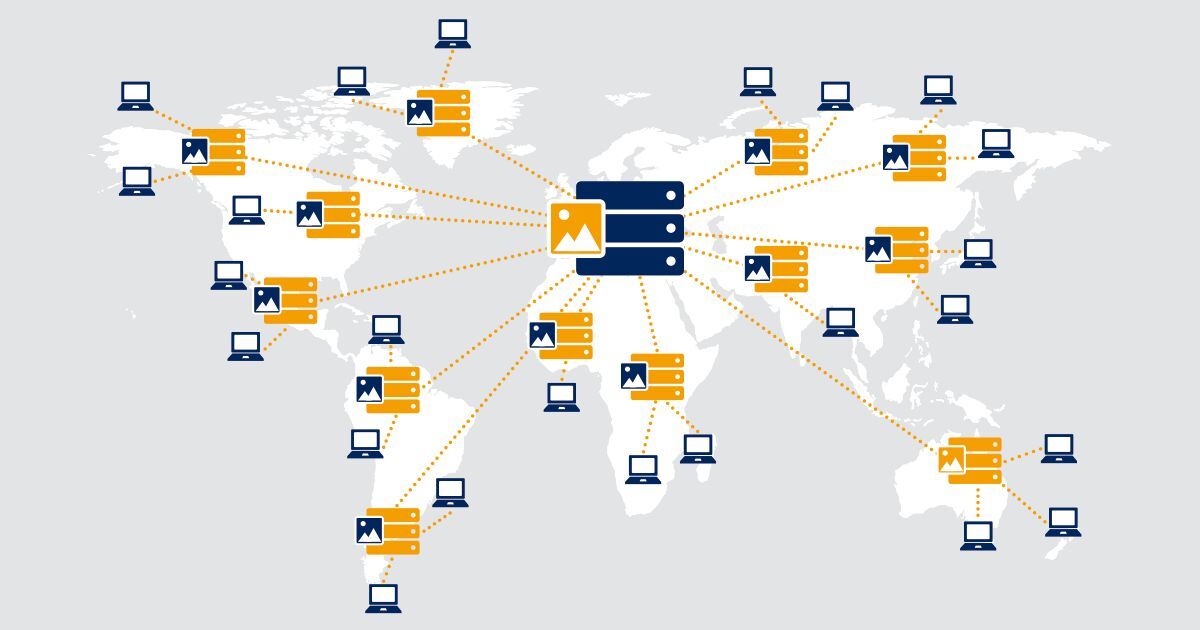 global anycast dns